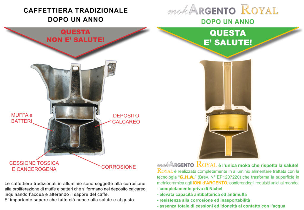 Caffettiera Moka Argento Royal  – Nichel Free in Metalceramica GHA, 2 tazzine
